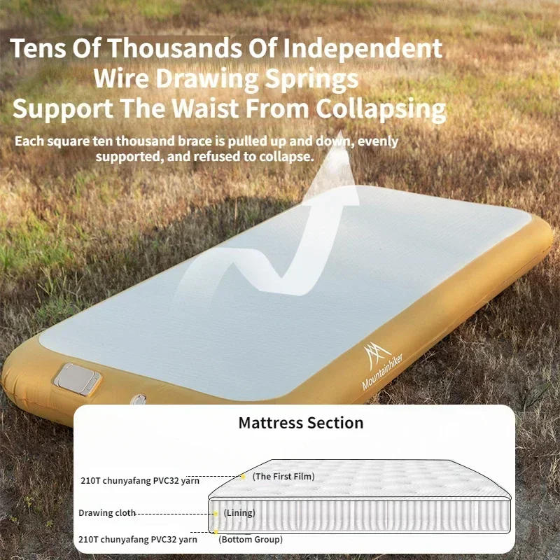 Inflatable Mattress - Matelas gonflable automatique Mountainhiker pour 2