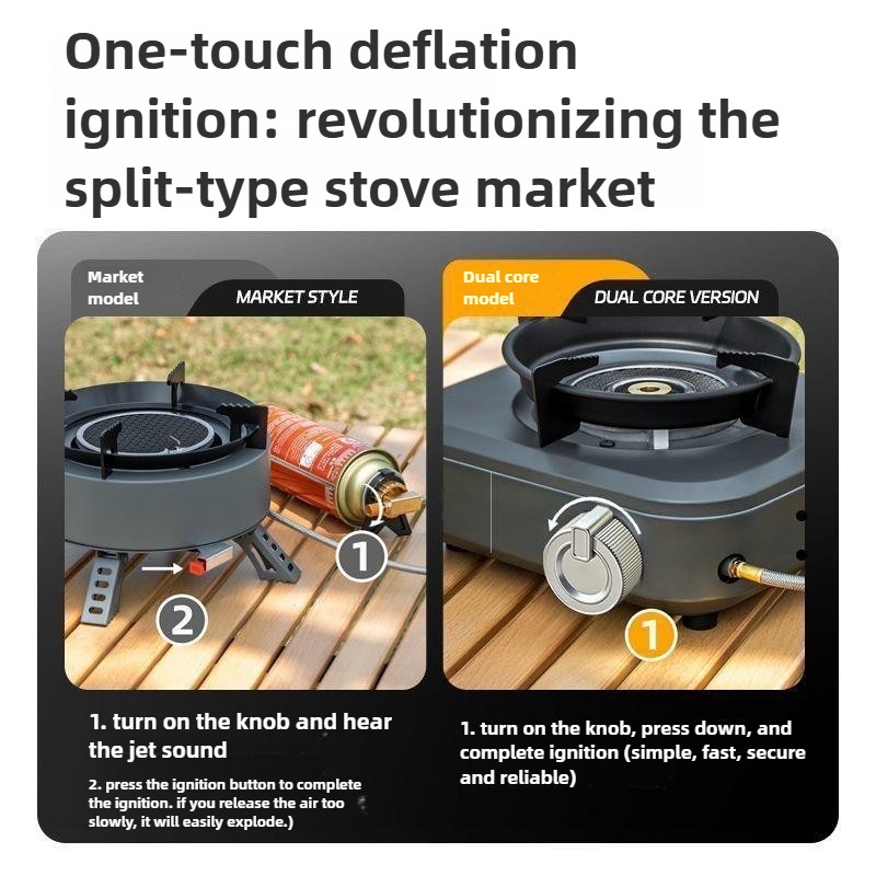 DOTWISE 7000W poêle infrarouge - Outdoor Gas Camping Oven avis et prix