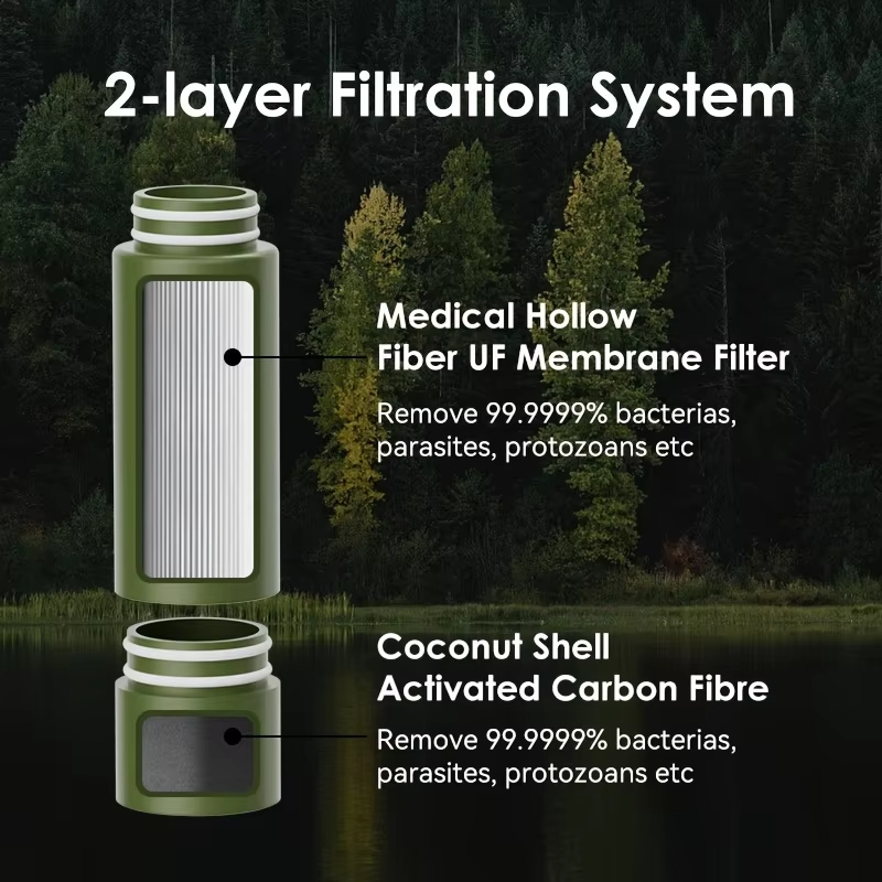 Filtre à eau extérieur portabl - Outdoor Camping Direct avis et prix