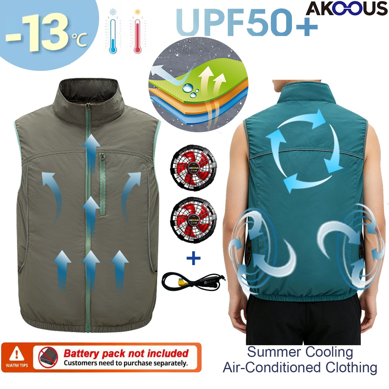 Gilet de refroidissement USB 1 - Outdoor Camping Air Conditioner avis et prix