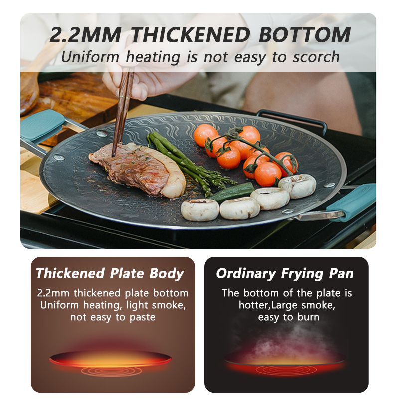 Naturehike – poêle de cuisson  - Camp Cooking Set avis et prix