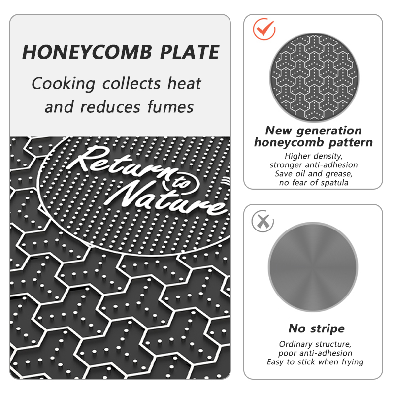 Naturehike – poêle de cuisson  - Camp Cooking Set avis et prix