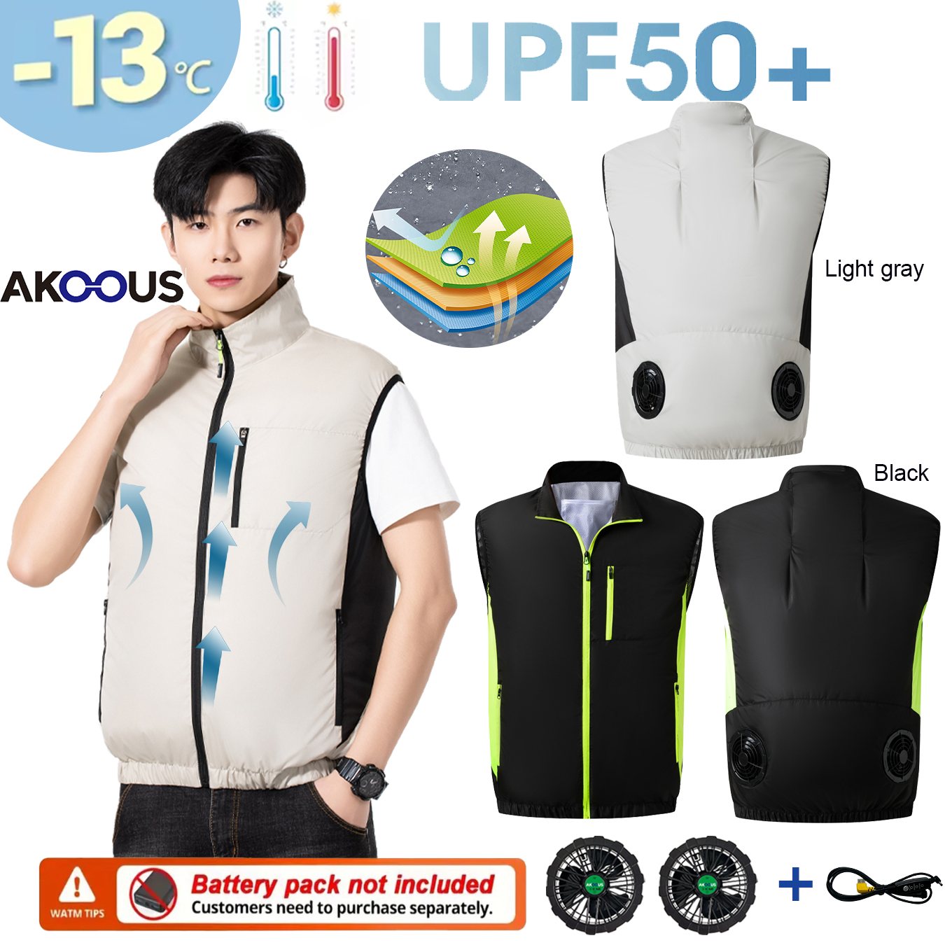 Veste rafraîchissante USB 12V  - Outdoor Camping Air Conditioner avis et prix
