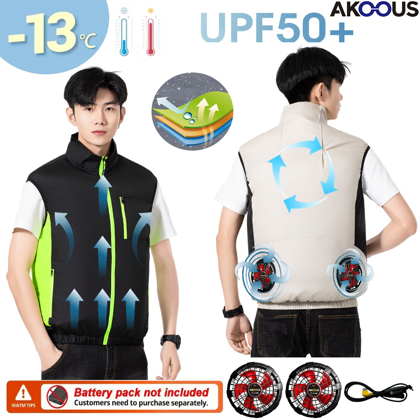 Veste rafraîchissante USB 12V  - Outdoor Camping Air Conditioner avis et prix